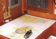 Yachtmaster Preparation week