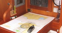 Yachtmaster Preparation week