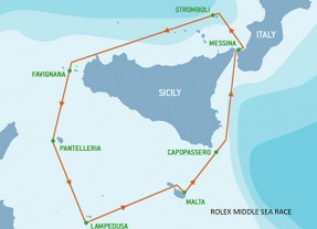 Rolex Middle Sea Race 2021 Malta
